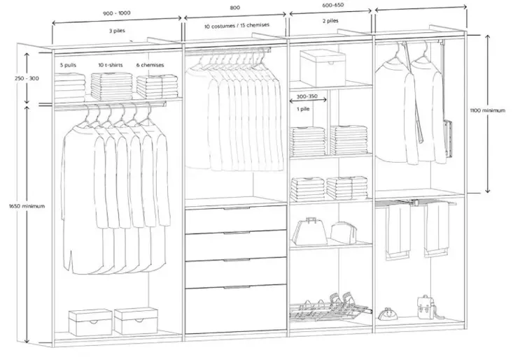 Conception de dressing sur mesure adaptée aux besoins du client à Marseille 12e